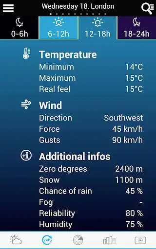 Play Weather for Russia as an online game Weather for Russia with UptoPlay