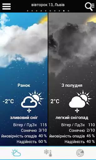 Play Weather for Ukraine as an online game Weather for Ukraine with UptoPlay