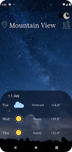 Play WeatherGood as an online game WeatherGood with UptoPlay