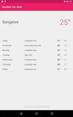 Play Weather Info Beta