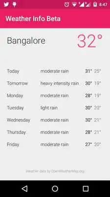 Play Weather Info Beta