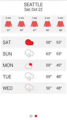 Play Weather it!