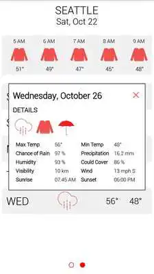Play Weather it!