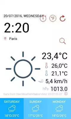 Play Weather  News