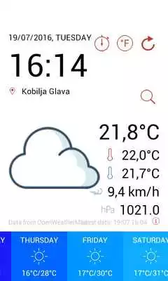 Play Weather  News
