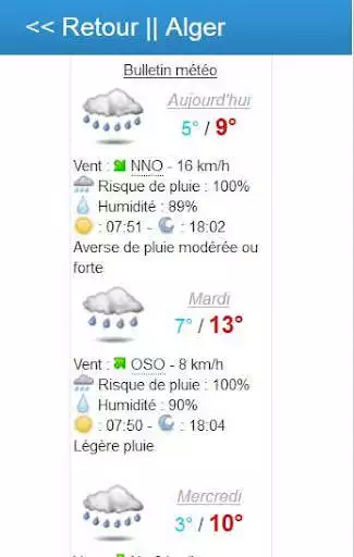 Play Weather of Algeria