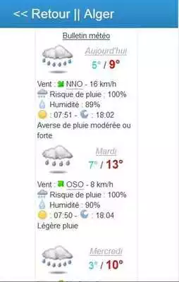 Play Weather of Algeria