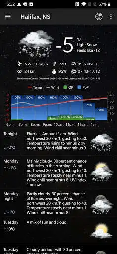 Play Weather Office as an online game Weather Office with UptoPlay