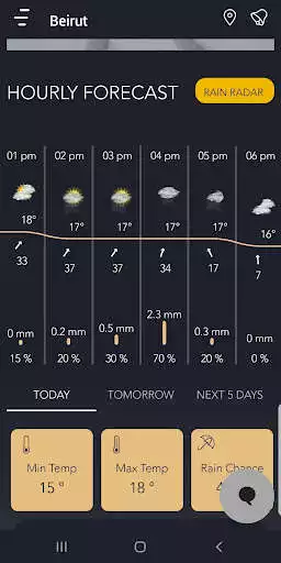 Play Weather Of Lebanon as an online game Weather Of Lebanon with UptoPlay