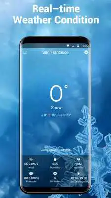 Play Weather report app weather widget