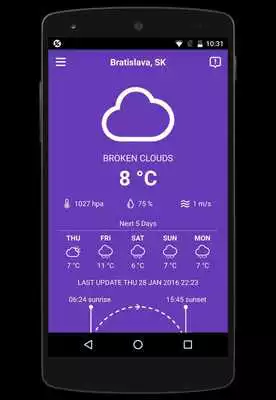 Play WEATHER SLOVAKIA
