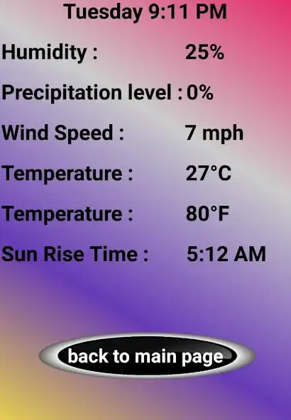 Play Weather today  all countries as an online game Weather today  all countries with UptoPlay