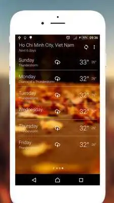 Play Weather: Wheather for City Play Weather: Wheather for City
