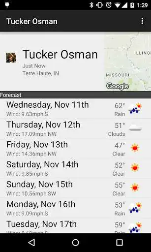 Play Weather Where They Are  and enjoy Weather Where They Are with UptoPlay