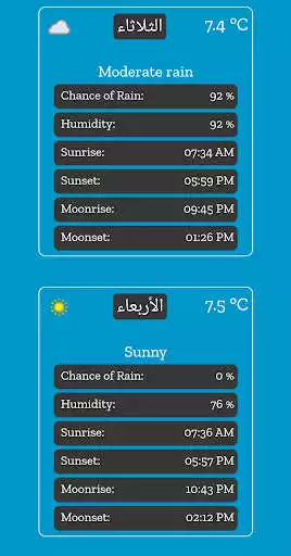 Play weatherWorld as an online game weatherWorld with UptoPlay