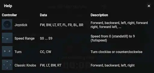 Play Websocket Remote Controller as an online game online Websocket Remote Controller with UptoPlay io.websocket.remote.controller Play Websocket Remote Controller as an online game Websocket Remote Controller with UptoPlay
