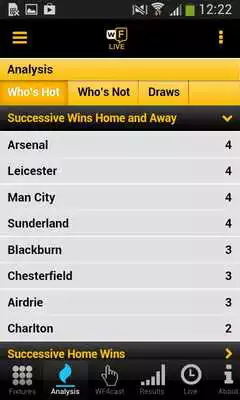 Play Weekend Football Live Scores