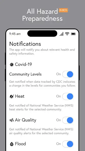 Play Wehealth Notify as an online game Wehealth Notify with UptoPlay