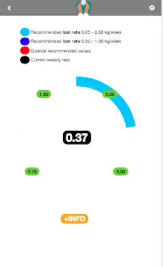 Play Weight Checker PRO as an online game online Weight Checker PRO with UptoPlay Play Weight Checker PRO as an online game Weight Checker PRO with UptoPlay