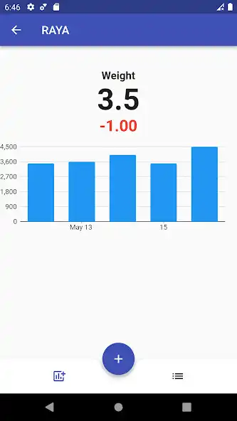 Play weight control for dogs cats as an online game weight control for dogs cats with UptoPlay