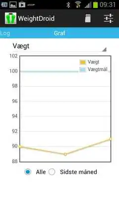 Play WeightDroid
