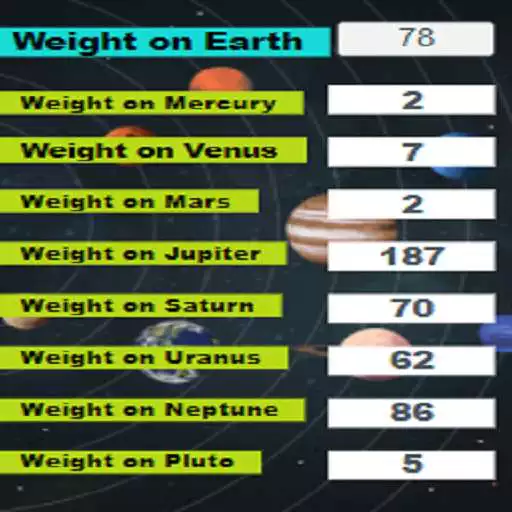 Play Weight Exploratorium as an online game Weight Exploratorium with UptoPlay