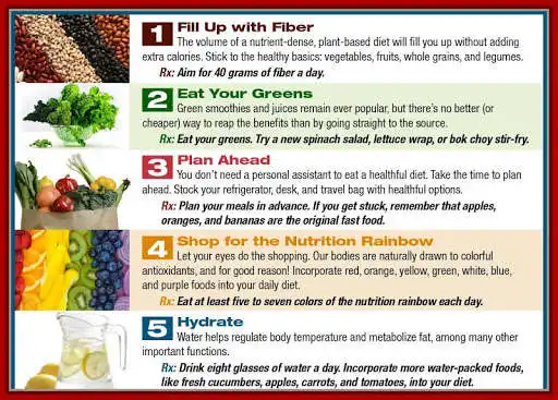 Play Weight Losing Tips  and enjoy Weight Losing Tips with UptoPlay