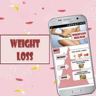 Play Weight Loss Diet