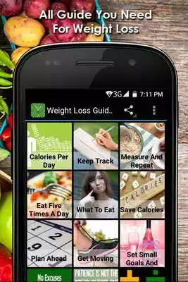 Play Weight Loss Guide For Women