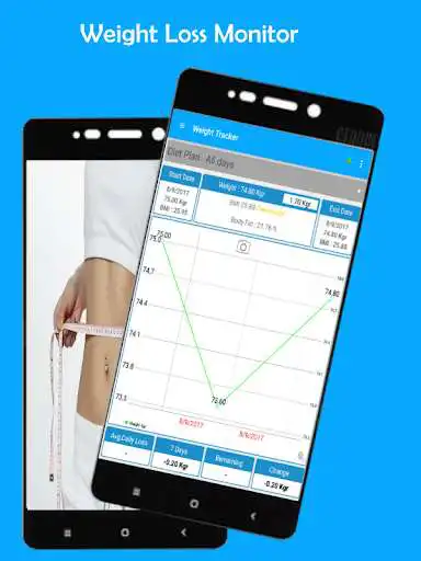 Play Weight Loss Monitor - Weight tracker , BMI , Diet