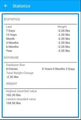 Play Weight Loss Monitor - Weight tracker , BMI , Diet
