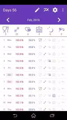 Play Weight Tracker - Your Figure