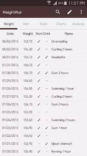 Play WeightWar - Weight Tracker  and enjoy WeightWar - Weight Tracker with UptoPlay