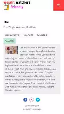 Play Weight Watcher Food and Tips