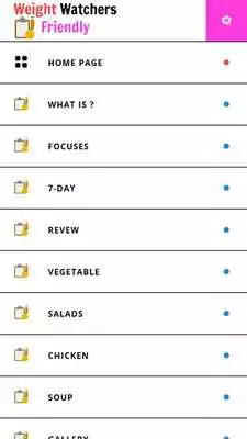 Play Weight Watcher Food and Tips