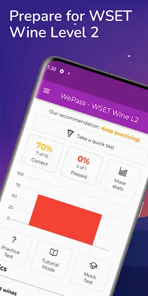 Play WePass WSET - Wine Level 2  and enjoy WePass WSET - Wine Level 2 with UptoPlay