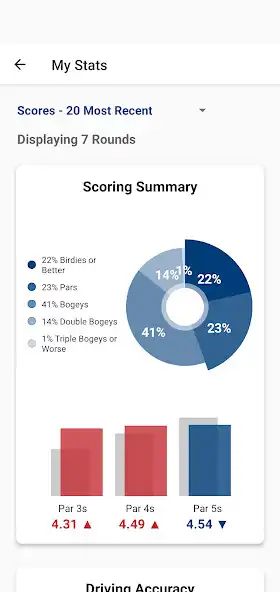 Play West Virginia Golf as an online game online West Virginia Golf with UptoPlay Play West Virginia Golf as an online game West Virginia Golf with UptoPlay