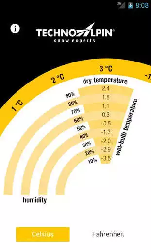Play wet bulb calculator