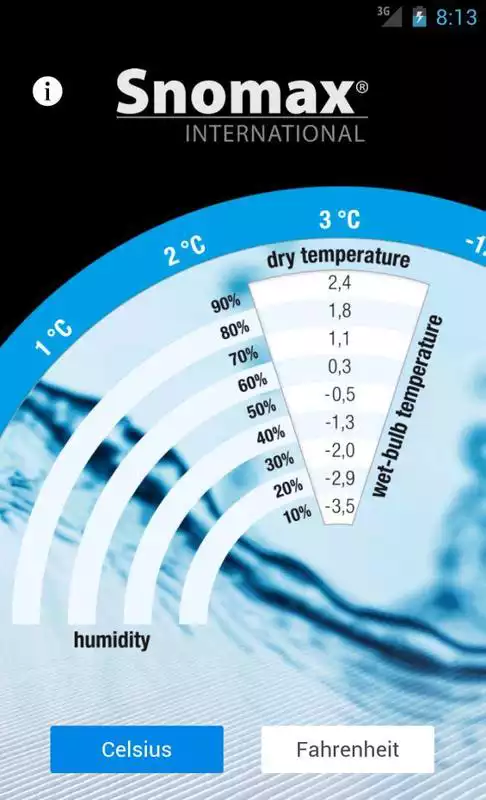 Play wet bulb calculator