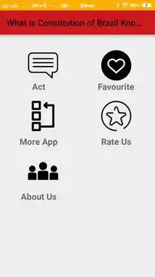 Play What is Constitution of Brazil Know It All