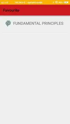 Play What is Constitution of Brazil Know It All