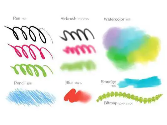 Play What Is Kidney Failure?