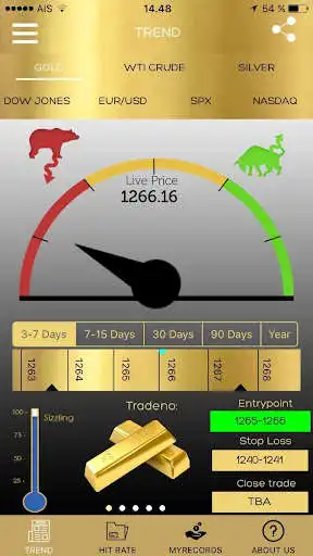 Play WhatsGold