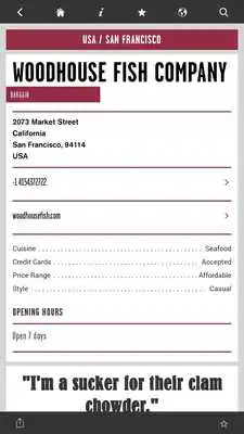 Play Where Chefs Eat