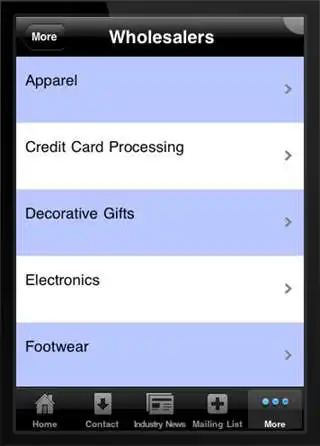 Play Wholesale Merchandise Sources