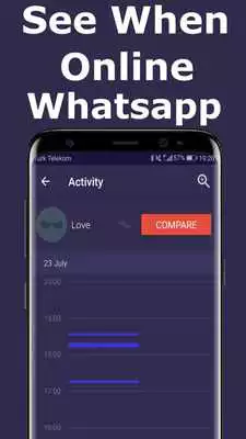 Play WhoOnline