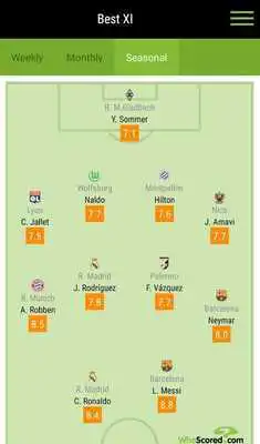 Play WhoScored