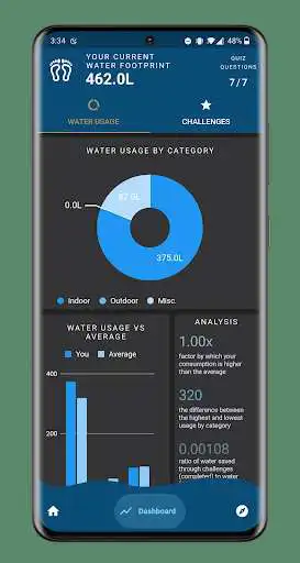 Play Whywaste as an online game online Whywaste with UptoPlay Play Whywaste as an online game Whywaste with UptoPlay