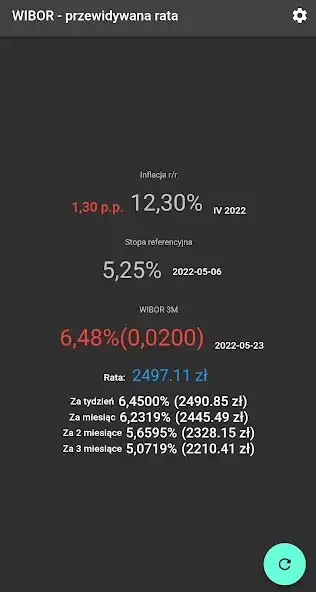Play WIBOR - przewidywana rata  and enjoy WIBOR - przewidywana rata with UptoPlay