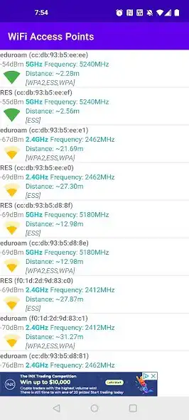 Play WiFi Access Points as an online game WiFi Access Points with UptoPlay